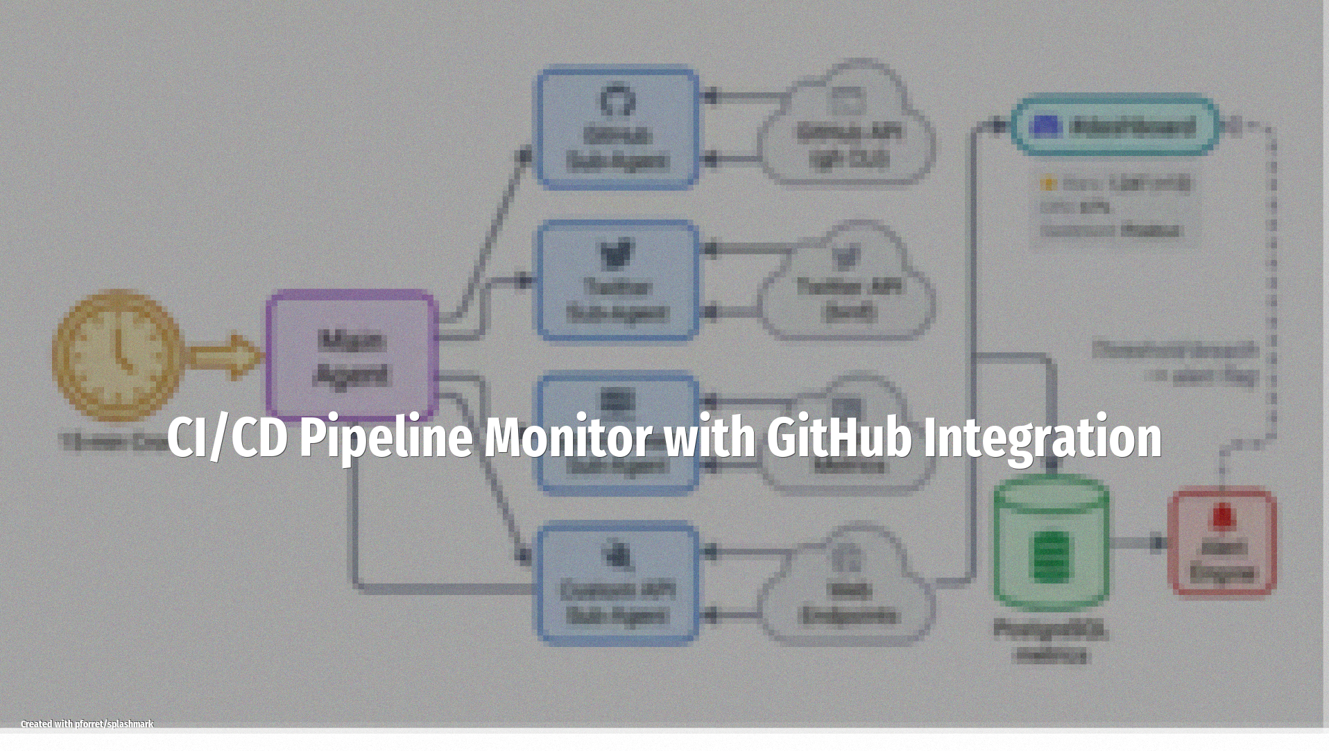 CI/CD Pipeline Monitor with GitHub Integration